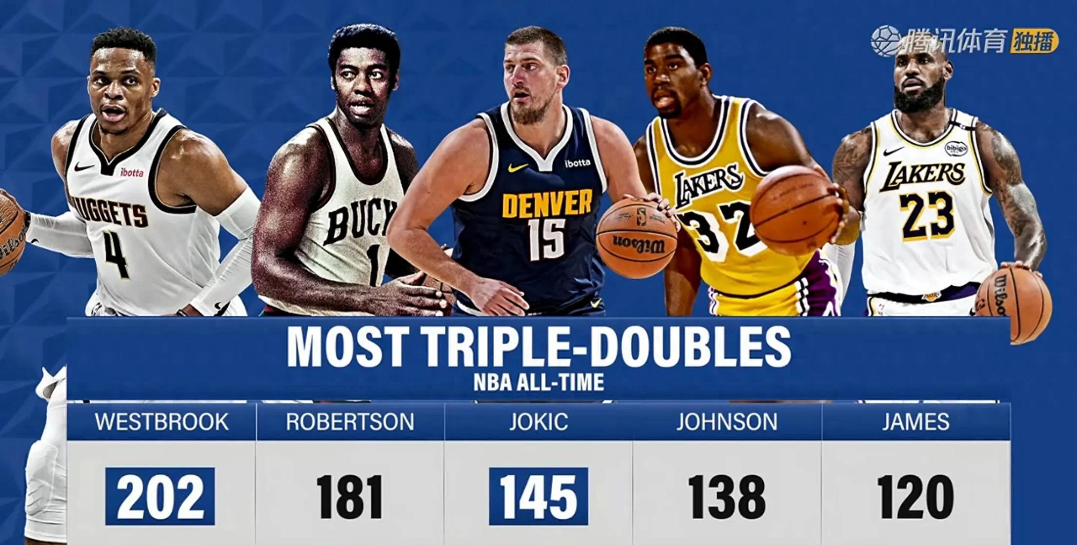 1xbet体育地址-关于掘金客场战胜爵士，保持胜率的信息