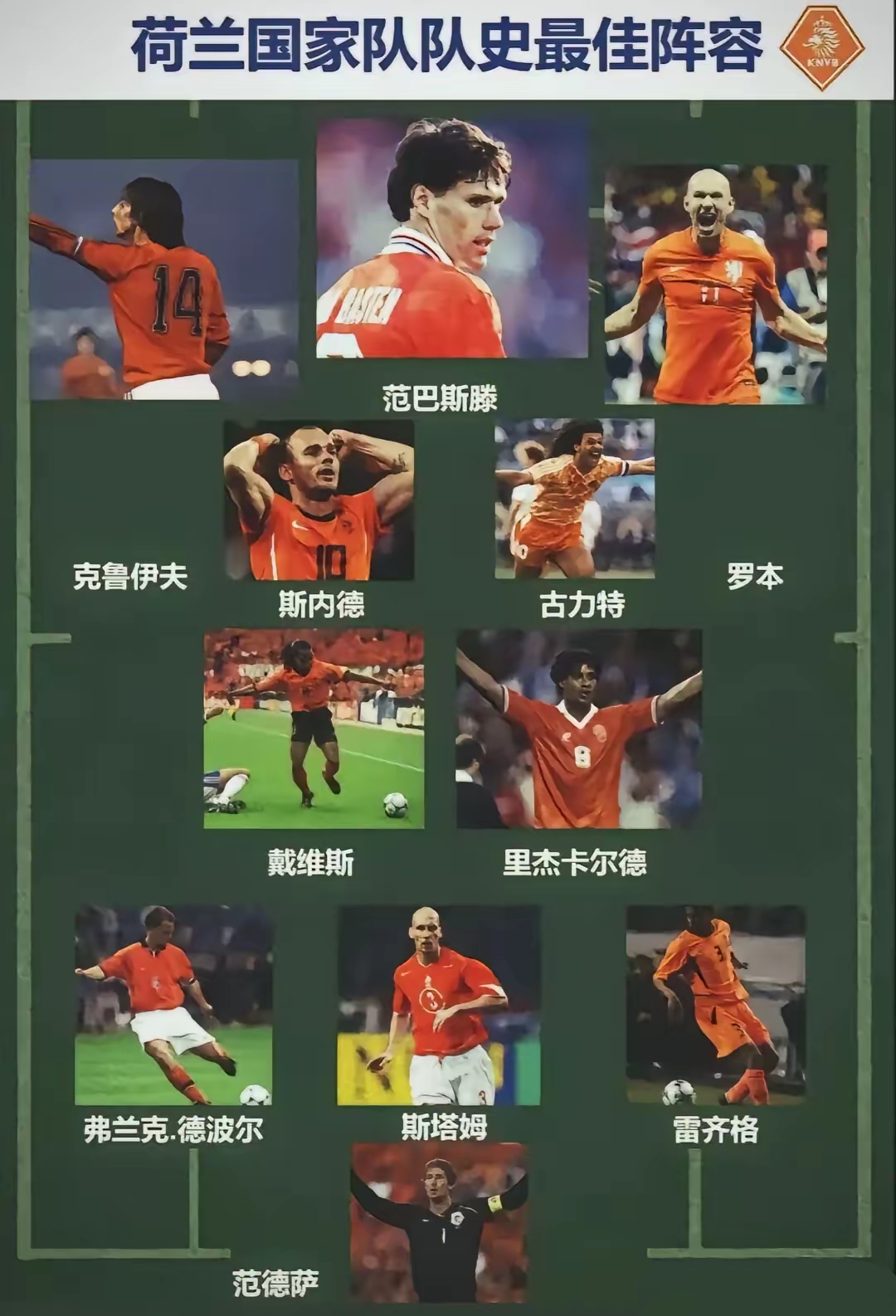 1xbet体育投注-荷兰挺进决赛，欧洲杯预选赛强势晋级