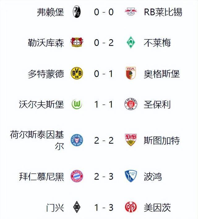 1xbet体育登录-关于法兰克福客场逆袭，艰难逆转获得宝贵积分的信息