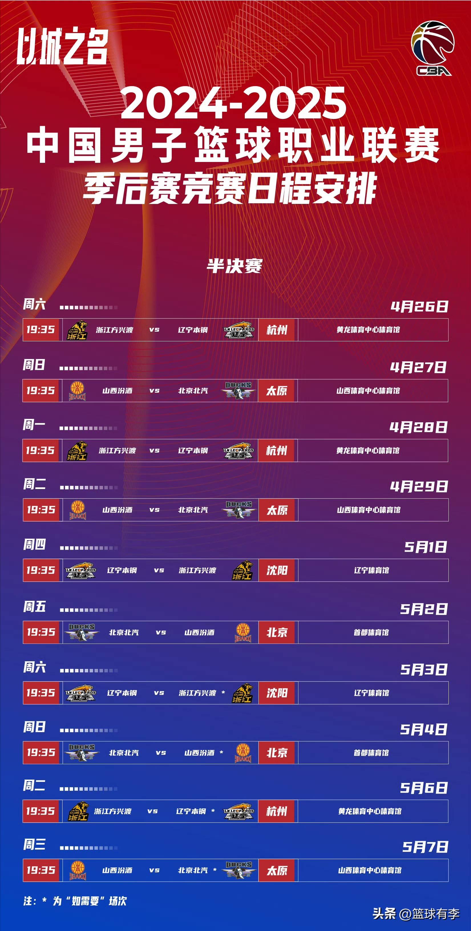 1xbet体育vip注册-包含小组赛轮番对决，各队展现出不俗实力的词条