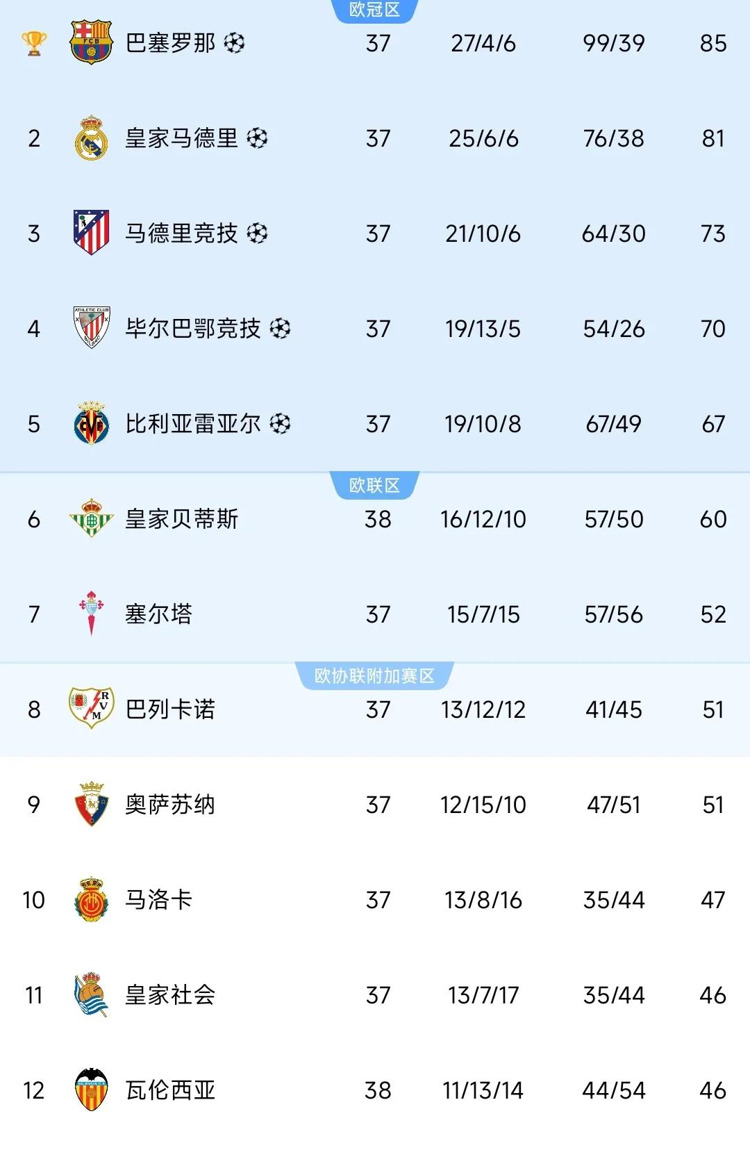 1xbet体育网页版登录入口-关于俄罗斯队在欧预赛中取得胜利,晋级阶段一强劲对手的信息