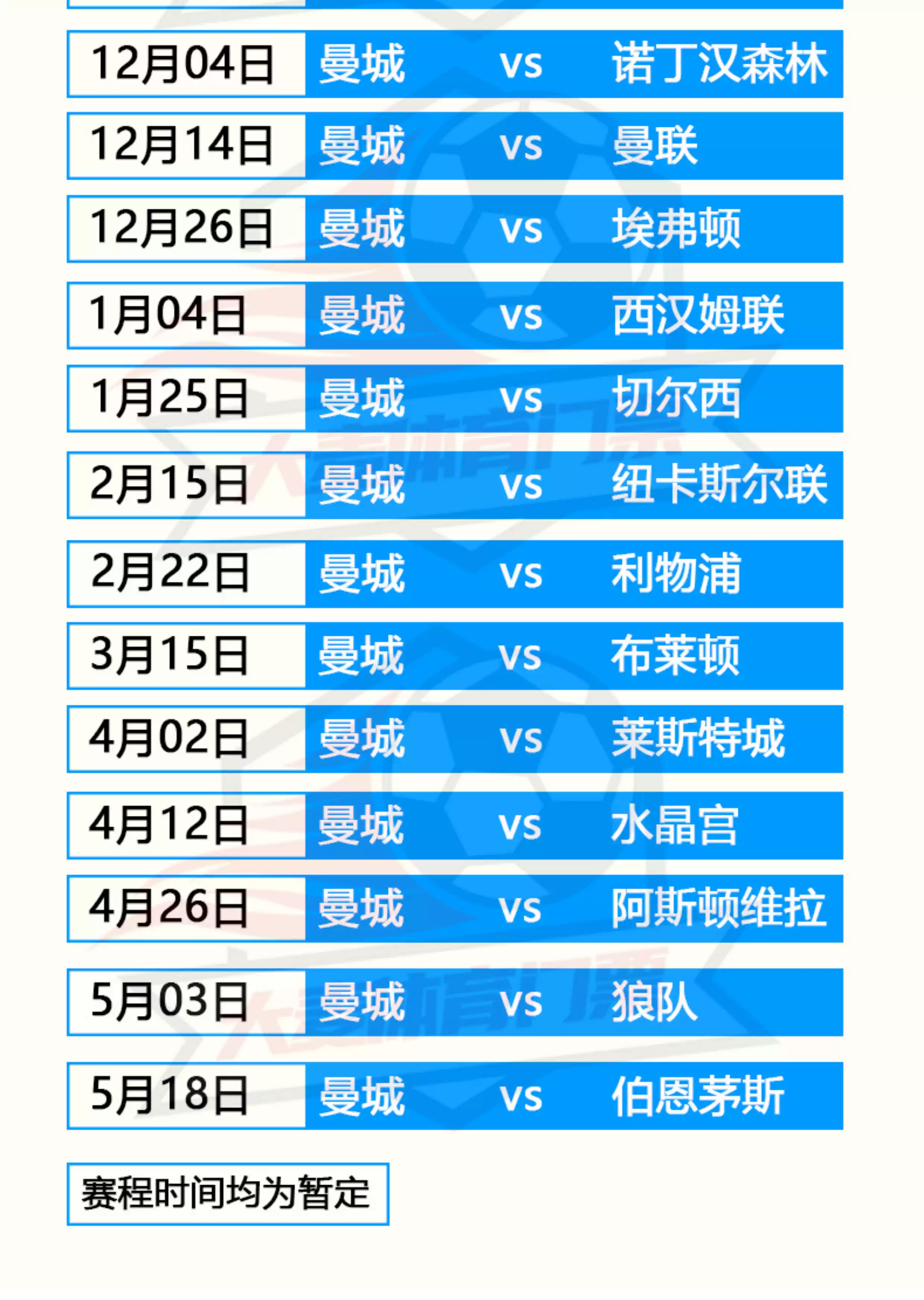 1xbet体育官网-曼城主场大胜,继续领跑英超积分榜